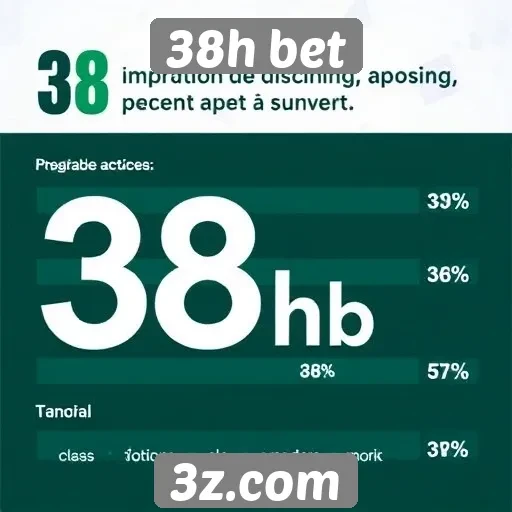 Estatísticas de usuários ativos na plataforma